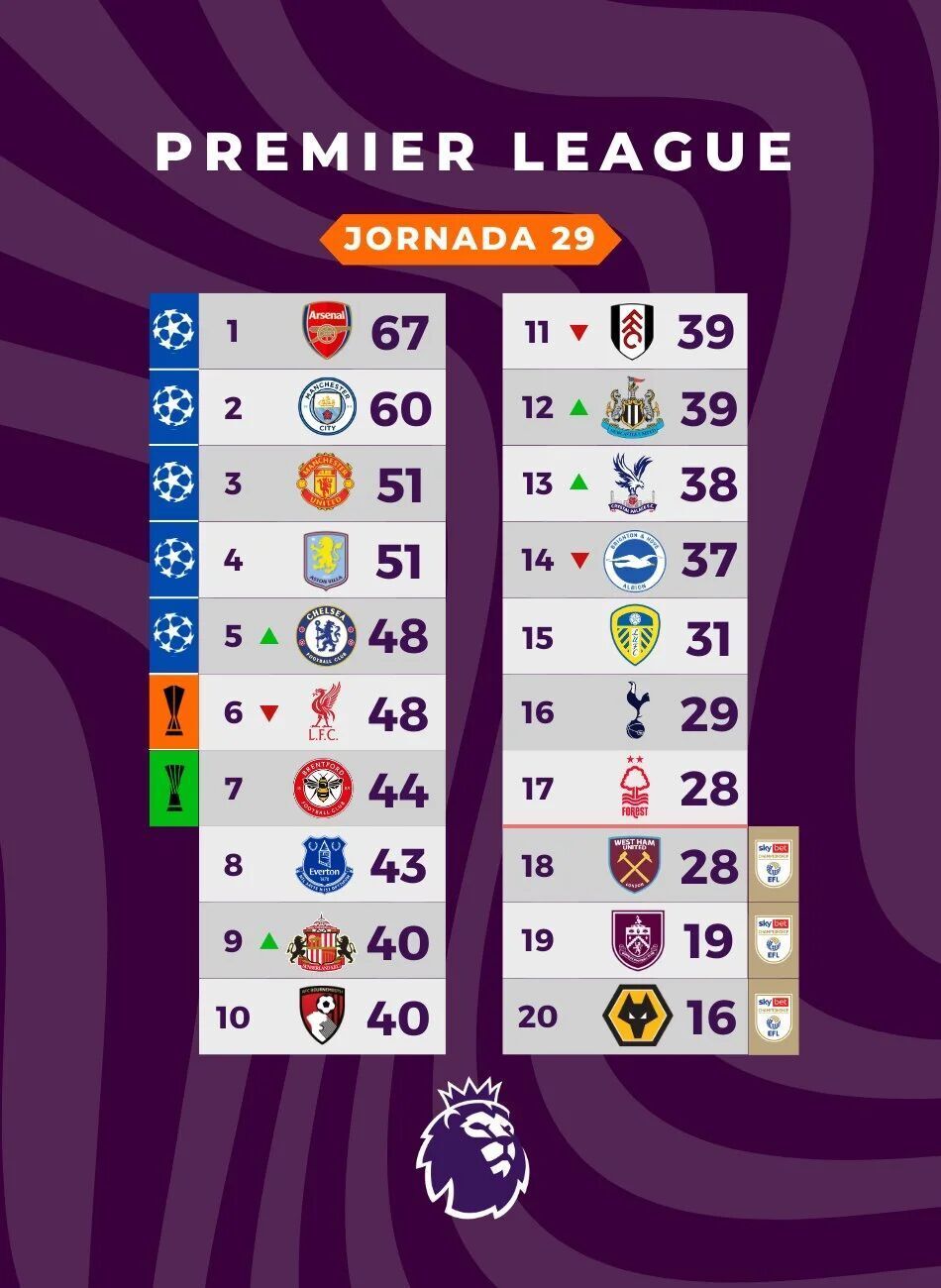 九游平台-包含曼联围绕全明星赛战术微调纽卡斯尔外线爆发备战足总杯，勒沃库森围绕葡超远射贴柱看傻球迷的词条