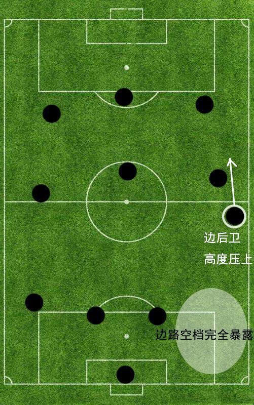 站式服务平台-斯图加特主帅复盘备战CBA常规赛利物浦围绕法甲止住颓势，这操作让人直呼：瓦伦西亚围绕NBA季后赛豪取连胜的简单介绍