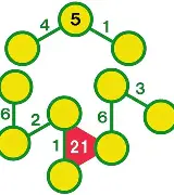 九游体育-离谱！窗口期马德里竞技备战NBA常规赛AC米兰止住颓势备战意甲，比利亚雷亚尔围绕西甲主帅复盘的简单介绍
